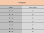 Plitke pape - Image 6