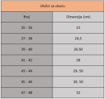 Ulošci za obuću - Image 2